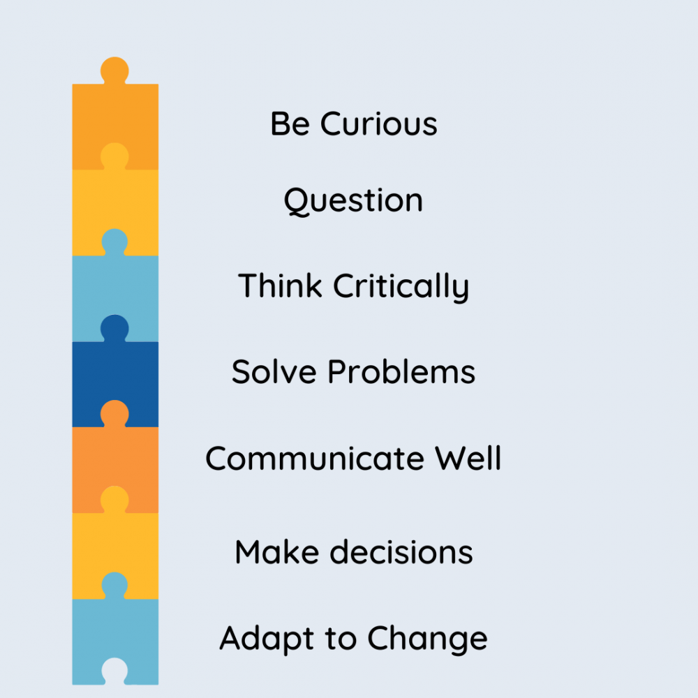 Active learning in the Curriculum