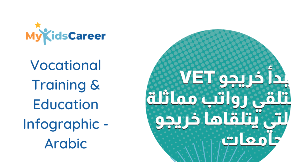 VET Infographic - Arabic